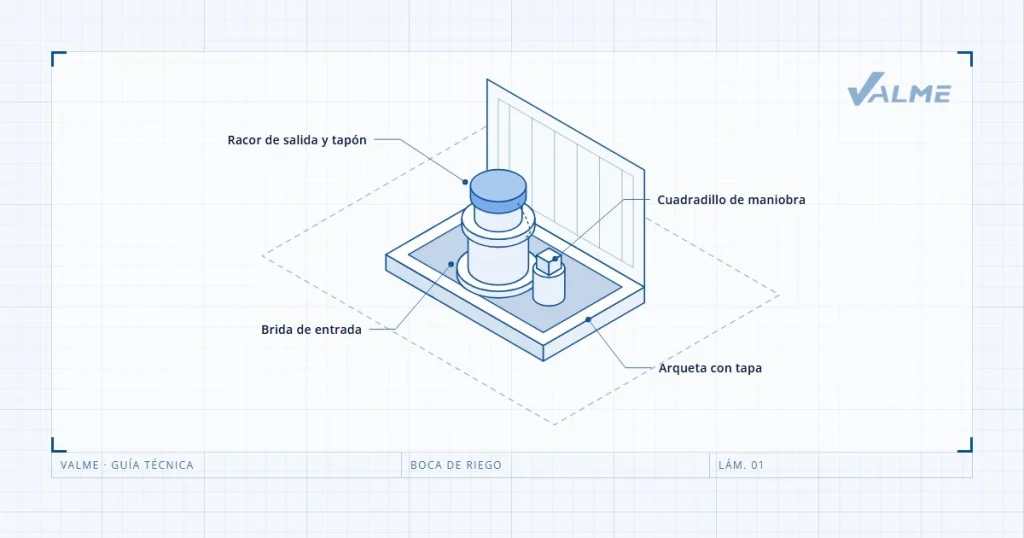 Dibujo isométrico de una boca de riego en su arqueta con la tapa abierta, el racor de salida y el cuadradillo de maniobra