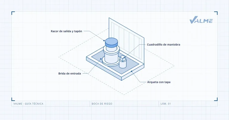 Dibujo isométrico de una boca de riego en su arqueta con la tapa abierta, el racor de salida y el cuadradillo de maniobra